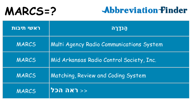 מה הפירוש marcs