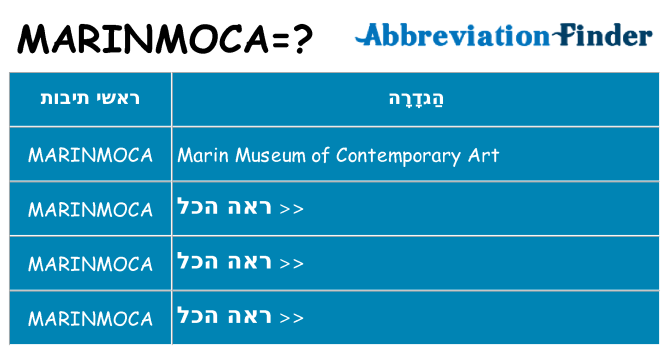 מה הפירוש marinmoca