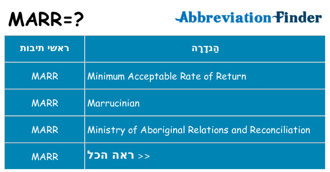 מה הפירוש marr