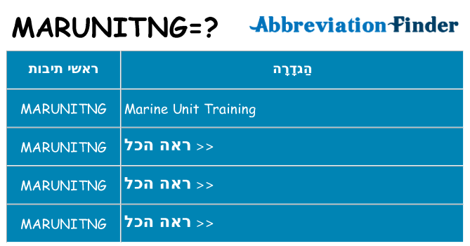 מה הפירוש marunitng