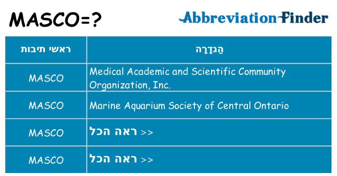 מה הפירוש masco
