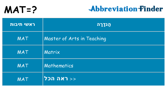 מה הפירוש mat