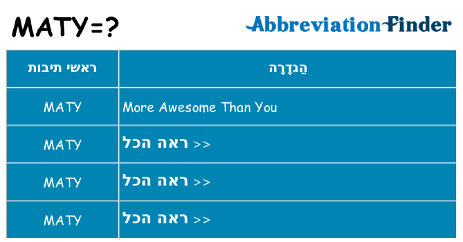 מה הפירוש maty