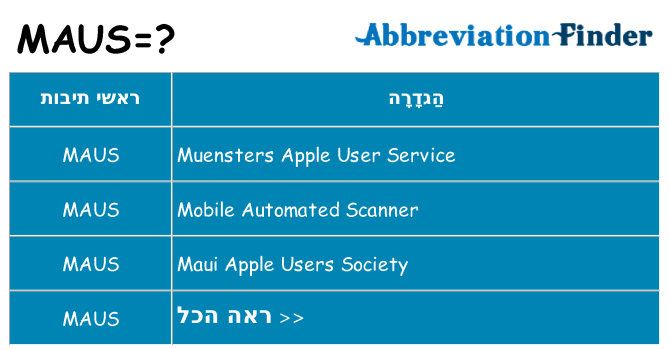 מה הפירוש maus