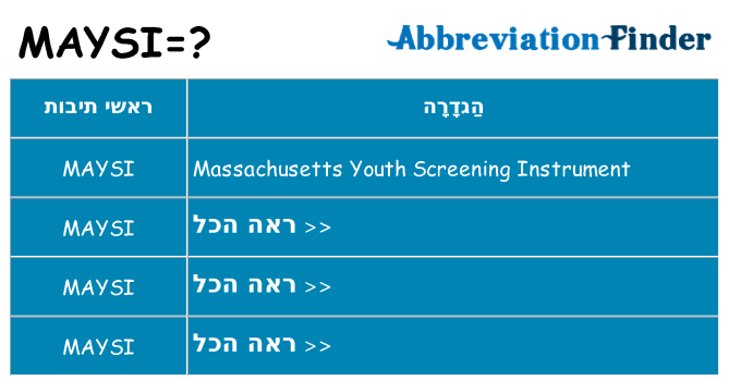 מה הפירוש maysi
