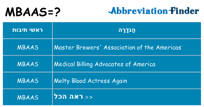 מה הפירוש mbaas