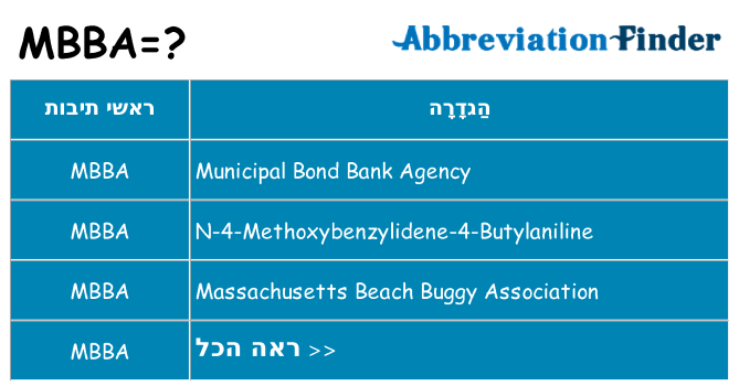מה הפירוש mbba
