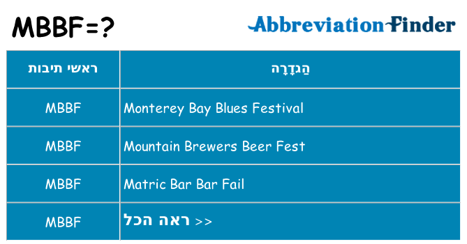 מה הפירוש mbbf