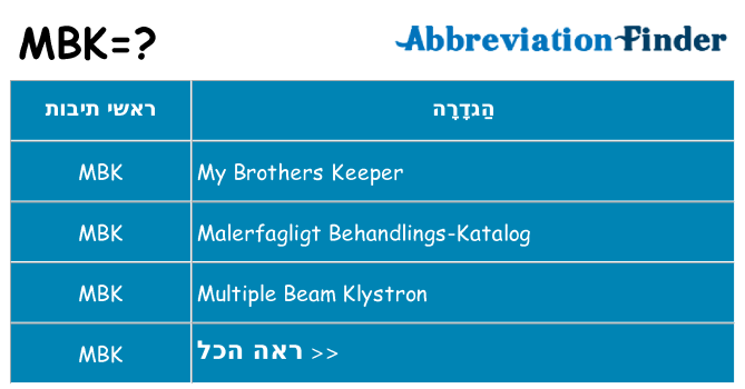 מה הפירוש mbk