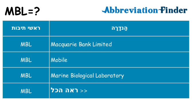 מה הפירוש mbl