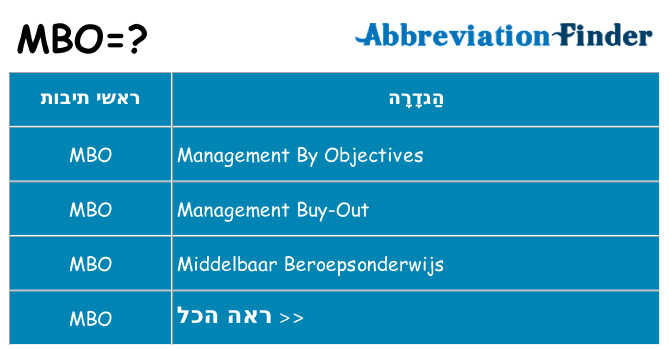 מה הפירוש mbo