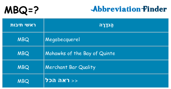 מה הפירוש mbq