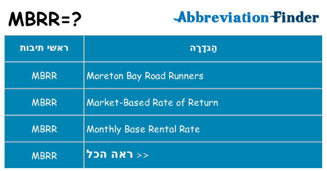 מה הפירוש mbrr