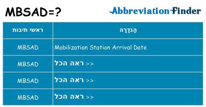 מה הפירוש mbsad