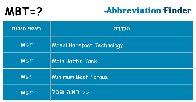 מה הפירוש mbt