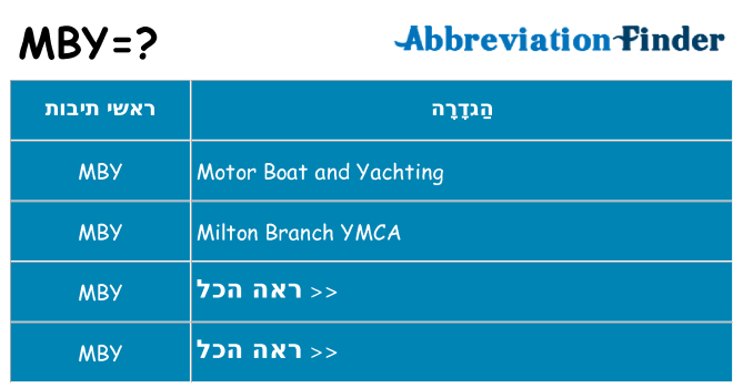 מה הפירוש mby