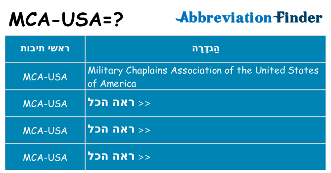 מה הפירוש mca-usa