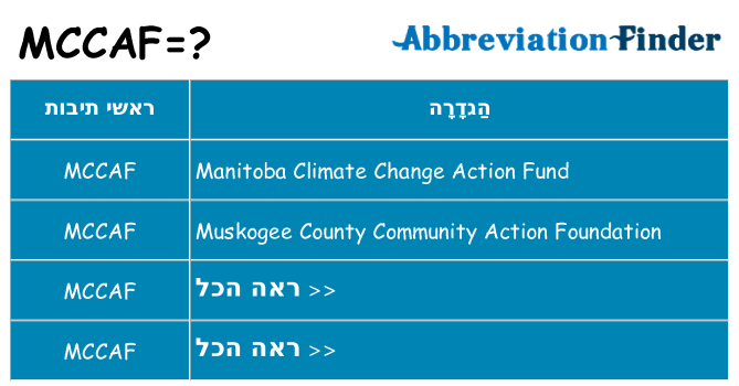 מה הפירוש mccaf