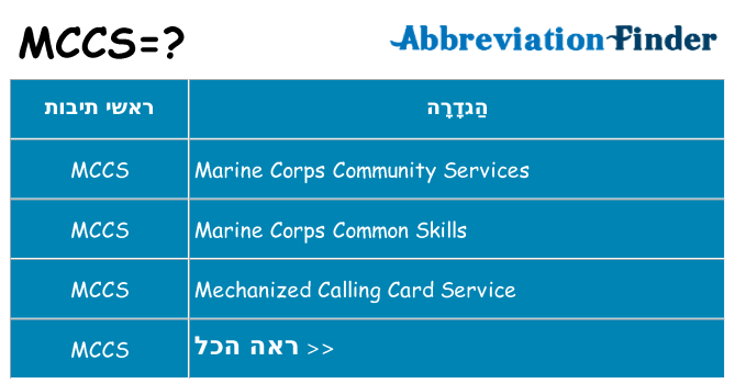 מה הפירוש mccs