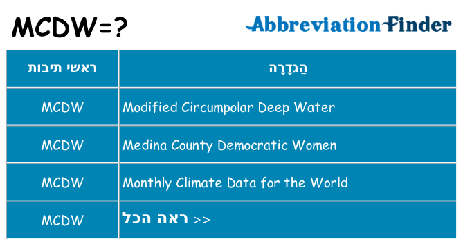 מה הפירוש mcdw