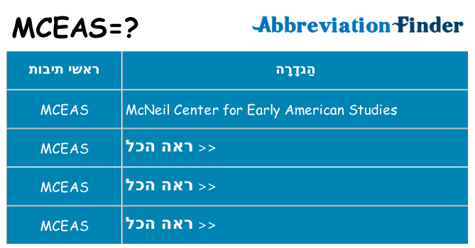 מה הפירוש mceas