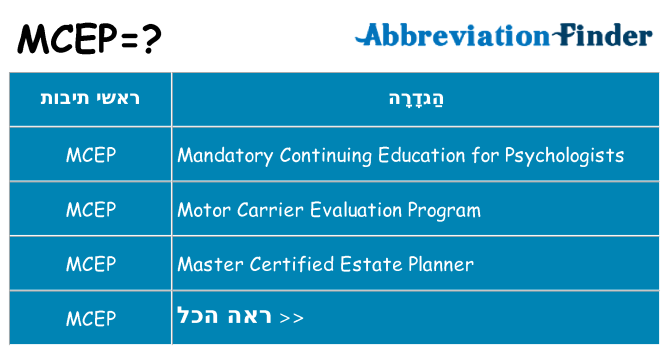 מה הפירוש mcep