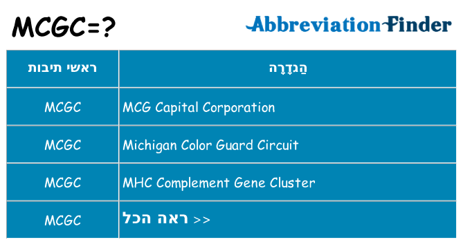 מה הפירוש mcgc