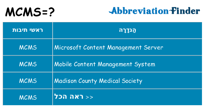 מה הפירוש mcms