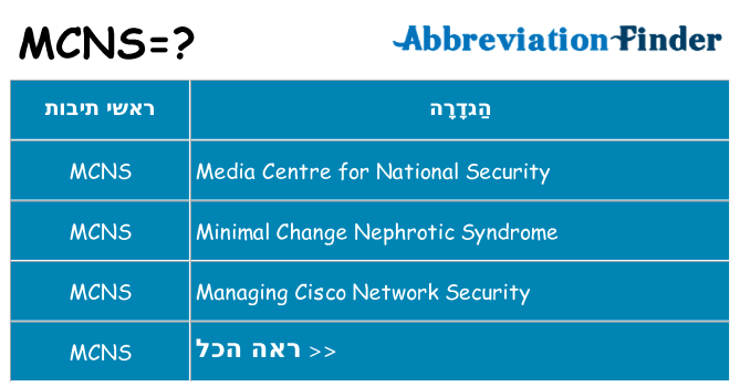 מה הפירוש mcns