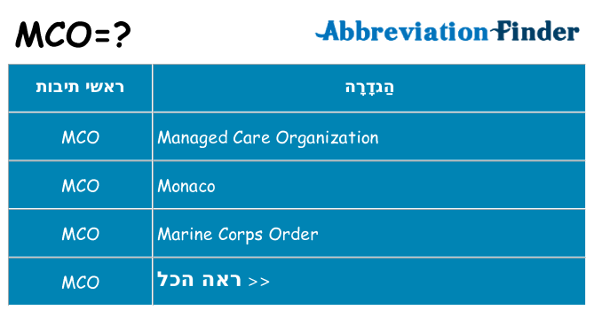 מה הפירוש mco