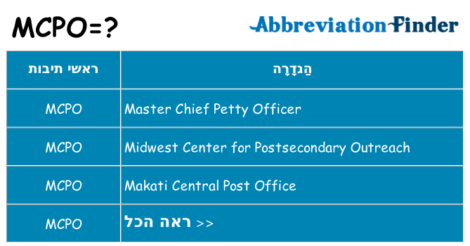 מה הפירוש mcpo