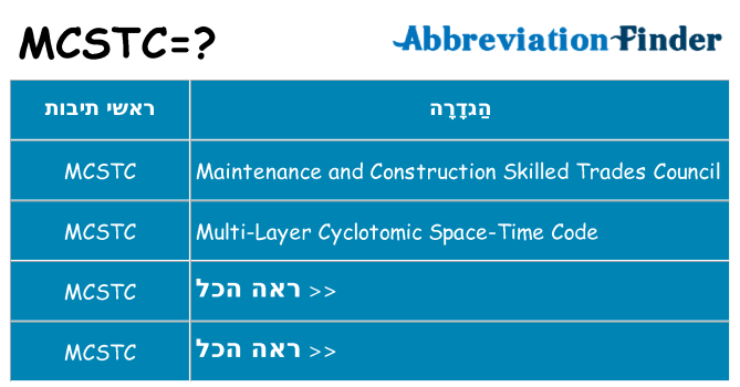 מה הפירוש mcstc
