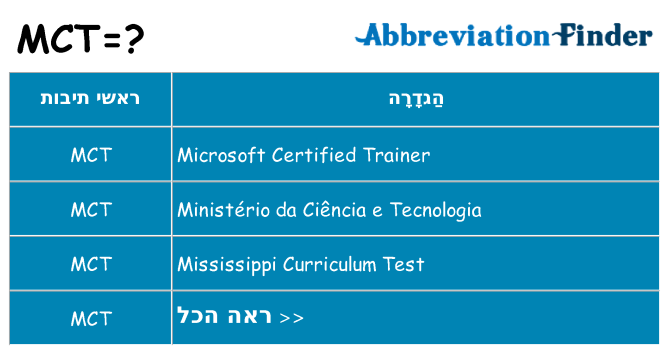 מה הפירוש mct