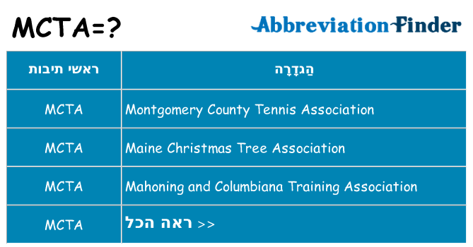 מה הפירוש mcta