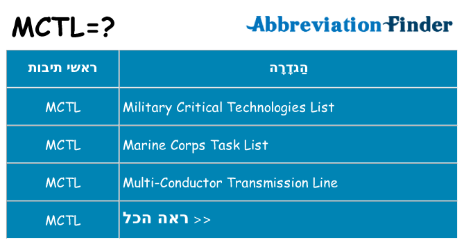מה הפירוש mctl