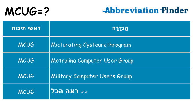 מה הפירוש mcug