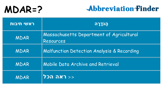 מה הפירוש mdar