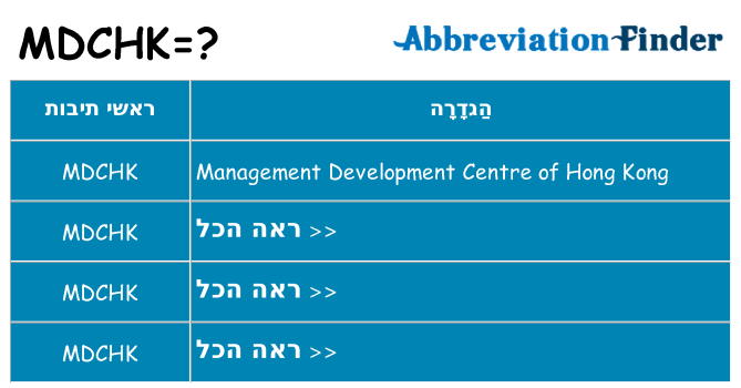מה הפירוש mdchk