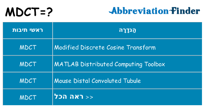מה הפירוש mdct