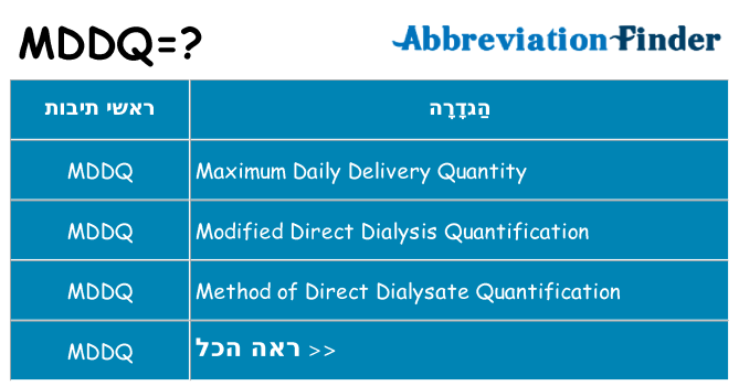 מה הפירוש mddq