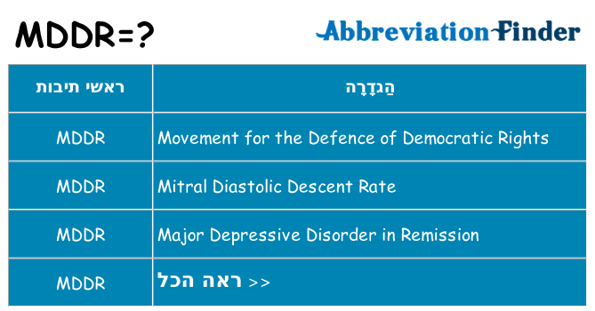 מה הפירוש mddr