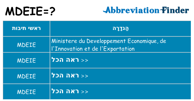 מה הפירוש mdeie