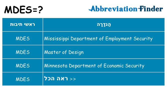 מה הפירוש mdes