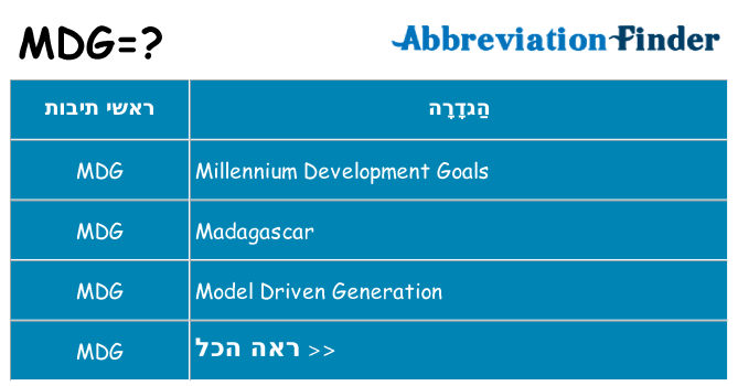 מה הפירוש mdg