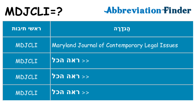 מה הפירוש mdjcli