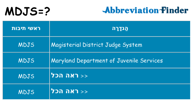 מה הפירוש mdjs