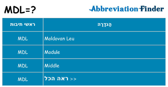 מה הפירוש mdl
