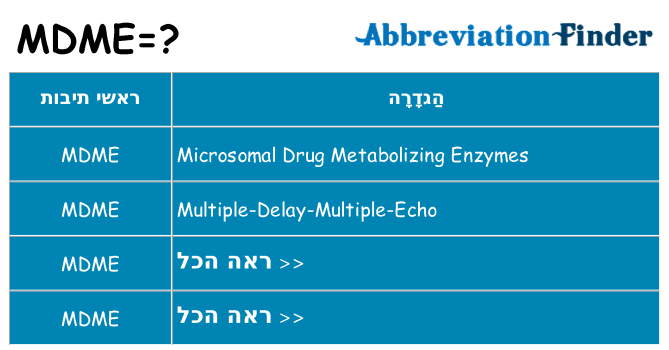 מה הפירוש mdme