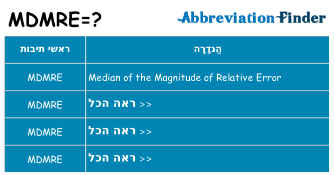מה הפירוש mdmre