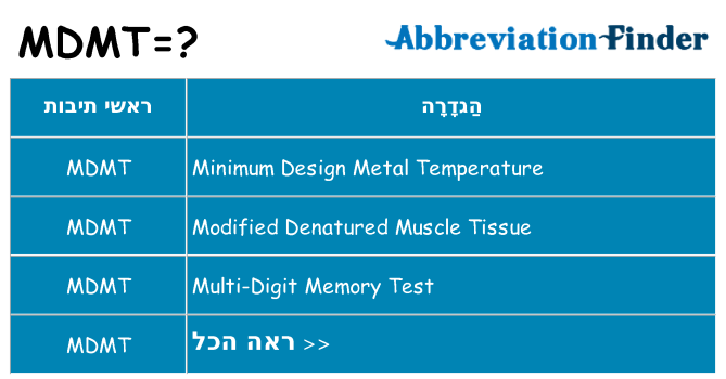 מה הפירוש mdmt